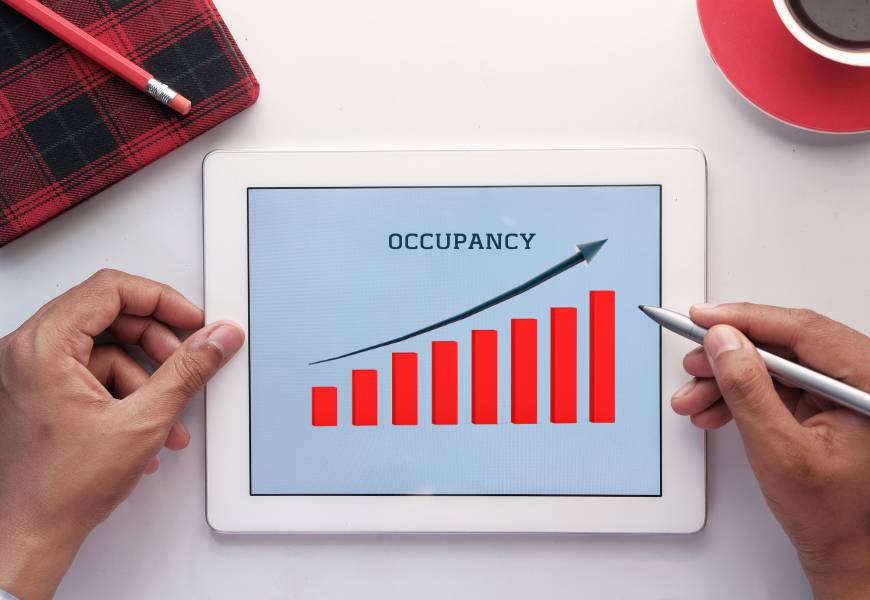 What is Occupancy Rate